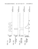 FLUORESCENCE OBSERVATION APPARATUS diagram and image