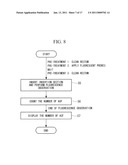 FLUORESCENCE OBSERVATION APPARATUS diagram and image