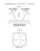 FLUORESCENCE OBSERVATION APPARATUS diagram and image