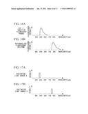 FLUORESCENCE OBSERVATION APPARATUS diagram and image