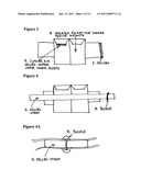 Rhythmic percussion exercise garment with electronic interface and method of conducting an exercise program diagram and image