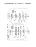 DETERMINATION OF PHYSIOLOGICAL PARAMETERS USING REPEATED BLOOD PRESSURE MEASUREMENTS diagram and image