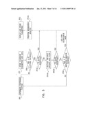 DETERMINATION OF PHYSIOLOGICAL PARAMETERS USING REPEATED BLOOD PRESSURE MEASUREMENTS diagram and image