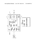 DETERMINATION OF PHYSIOLOGICAL PARAMETERS USING REPEATED BLOOD PRESSURE MEASUREMENTS diagram and image