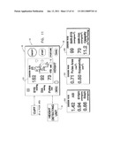 DETERMINATION OF PHYSIOLOGICAL PARAMETERS USING REPEATED BLOOD PRESSURE MEASUREMENTS diagram and image