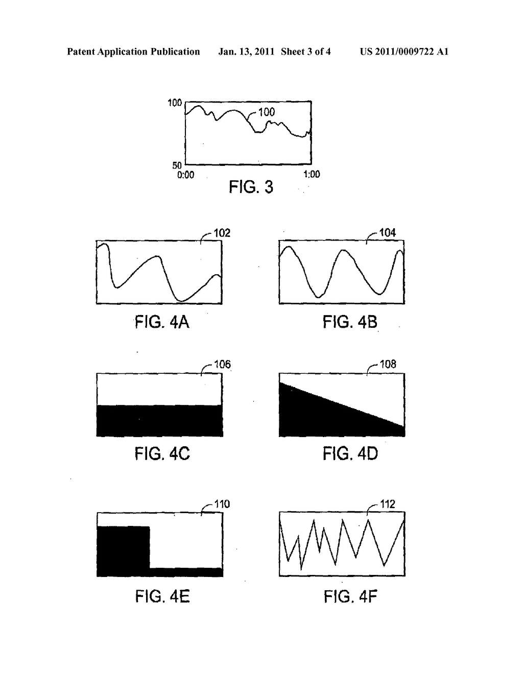 Historical Trend Icons For Physiological Parameters - diagram, schematic, and image 04