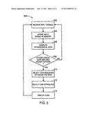 Historical Trend Icons For Physiological Parameters diagram and image