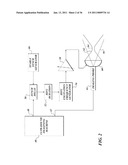 IMAGE GUIDED HIGH INTENSITY FOCUSED ULTRASOUND TREATMENT OF NERVES diagram and image