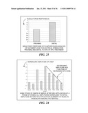 IMAGE GUIDED HIGH INTENSITY FOCUSED ULTRASOUND TREATMENT OF NERVES diagram and image