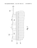 METHOD AND DEVICE FOR MEASURING DENSITY OF A BONE diagram and image