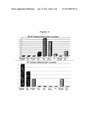 SYSTEM FOR DIAGNOSING MULTIPLE SCLEROSIS diagram and image