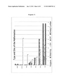 SYSTEM FOR DIAGNOSING MULTIPLE SCLEROSIS diagram and image