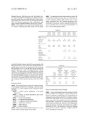 SYSTEM FOR DIAGNOSING MULTIPLE SCLEROSIS diagram and image