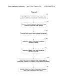 Respiration Rate Trending for Detecting Early Onset of Worsening Heart Failure diagram and image