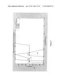 Respiration Rate Trending for Detecting Early Onset of Worsening Heart Failure diagram and image