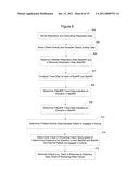 Respiration Rate Trending for Detecting Early Onset of Worsening Heart Failure diagram and image