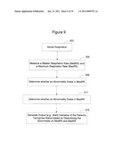 Respiration Rate Trending for Detecting Early Onset of Worsening Heart Failure diagram and image