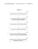 Respiration Rate Trending for Detecting Early Onset of Worsening Heart Failure diagram and image