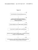 Respiration Rate Trending for Detecting Early Onset of Worsening Heart Failure diagram and image