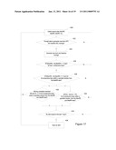 Respiration Rate Trending for Detecting Early Onset of Worsening Heart Failure diagram and image