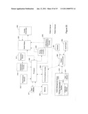 Respiration Rate Trending for Detecting Early Onset of Worsening Heart Failure diagram and image