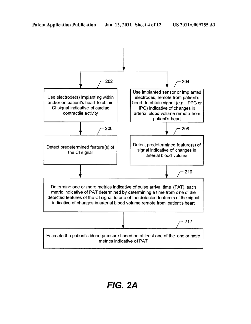 ARTERIAL BLOOD PRESSURE MONITORING DEVICES, SYSTEMS AND METHODS FOR USE WHILE PACING - diagram, schematic, and image 05