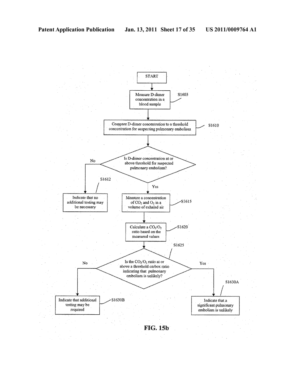 DEVICES, SYSTEMS, AND METHODS FOR AIDING IN THE DETECTION OF A PHYSIOLOGICAL ABNORMALITY - diagram, schematic, and image 18