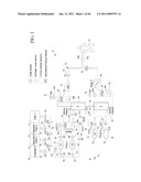 DIALYSIS SYSTEM INCLUDING BLOOD AND DIALYSATE CASSETTE diagram and image