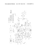 DIALYSIS SYSTEM INCLUDING BLOOD AND DIALYSATE CASSETTE diagram and image