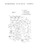 DIALYSIS SYSTEM INCLUDING BLOOD AND DIALYSATE CASSETTE diagram and image