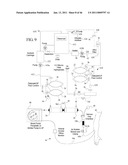 DIALYSIS SYSTEM INCLUDING BLOOD AND DIALYSATE CASSETTE diagram and image