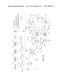 DIALYSIS SYSTEM INCLUDING BLOOD AND DIALYSATE CASSETTE diagram and image