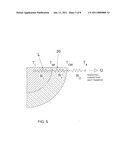 DIALYSIS SYSTEMS INCLUDING NON-INVASIVE MULTI-FUNCTION SENSOR SYSTEMS diagram and image