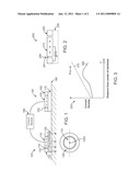 RING ELECTRODE ASSEMBLY AND APPLICATIONS THEREOF diagram and image