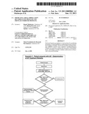 PREDICTING ATRIAL FIBRILLATION RECURRENCE BY PROTEASE AND PROTEASE INHIBITOR PROFILING diagram and image