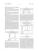 PREDICTING ATRIAL FIBRILLATION RECURRENCE BY PROTEASE AND PROTEASE INHIBITOR PROFILING diagram and image