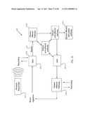 Methods and Devices to Treat Obesity diagram and image