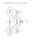 Methods and Devices to Treat Obesity diagram and image