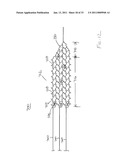 VASCULAR AND BODILY DUCT TREATMENT DEVICES AND METHODS diagram and image