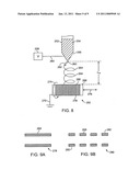 Nanoparticle loaded electrospun implants or coatings for drug release diagram and image