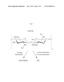 COMPOUNDS AND METHOD FOR COATING SURFACES IN A HEMOCOMPATIBLE MANNER diagram and image