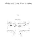 COMPOUNDS AND METHOD FOR COATING SURFACES IN A HEMOCOMPATIBLE MANNER diagram and image