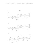 COMPOUNDS AND METHOD FOR COATING SURFACES IN A HEMOCOMPATIBLE MANNER diagram and image