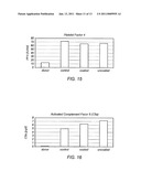 COMPOUNDS AND METHOD FOR COATING SURFACES IN A HEMOCOMPATIBLE MANNER diagram and image