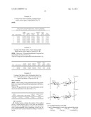 COMPOUNDS AND METHOD FOR COATING SURFACES IN A HEMOCOMPATIBLE MANNER diagram and image