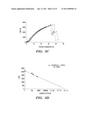 PROSTHETIC FABRIC STRUCTURE diagram and image