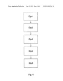 METHOD TO INTEGRATE AN RFID COMPONENT IN A PROSTHESIS OR IMPLANT SUBSTITUTE OR IN A SURGICAL INSTRUMENT IN POLYMER OR PLASTIC diagram and image