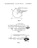 Method and Apparatus for Microscopy diagram and image