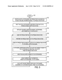 PERVASIVE MODEL ADAPTATION: THE INTEGRATION OF PLANNING AND INFORMATION GATHERING IN DYNAMIC PRODUCTION SYSTEMS diagram and image