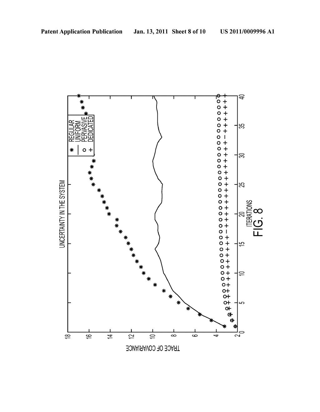 PERVASIVE MODEL ADAPTATION: THE INTEGRATION OF PLANNING AND INFORMATION GATHERING IN DYNAMIC PRODUCTION SYSTEMS - diagram, schematic, and image 09